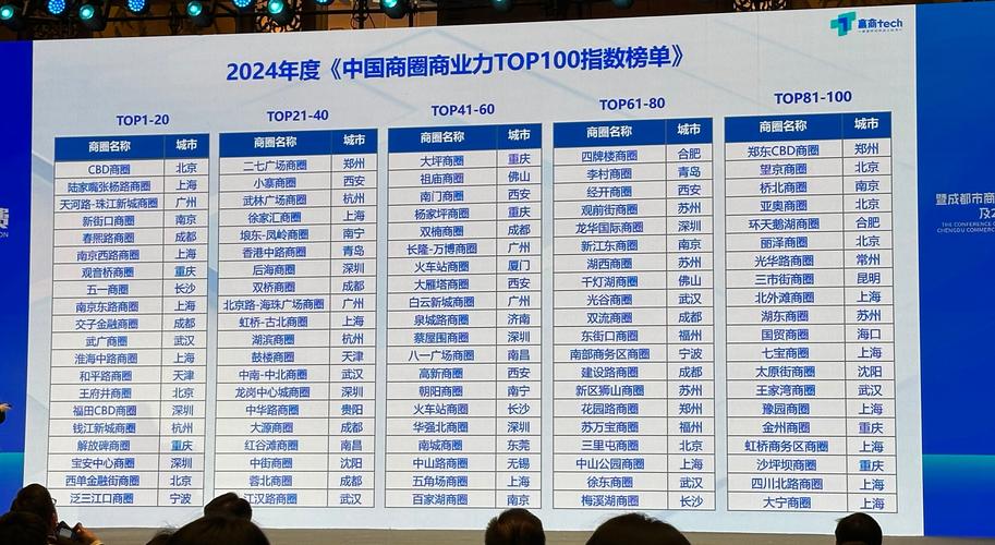 002248華東數(shù)控股吧人氣排名，002248華東數(shù)控股吧