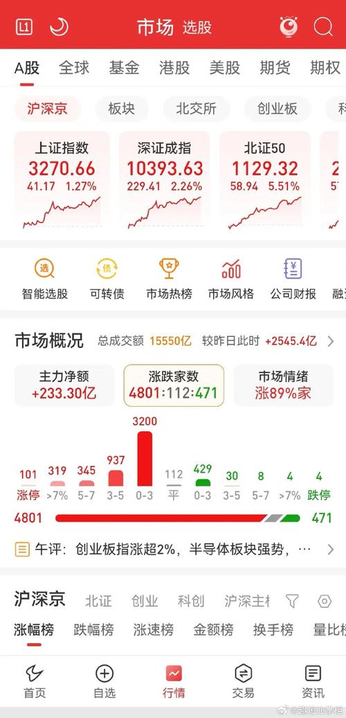 002248華東數(shù)控股吧，華東數(shù)控股吧同花順