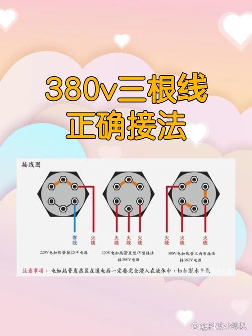 380電路接法