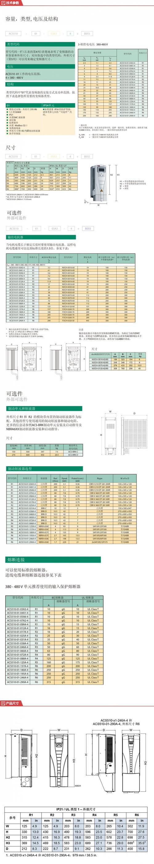 ABB變頻器價格對比，abb變頻器價格表官網(wǎng)