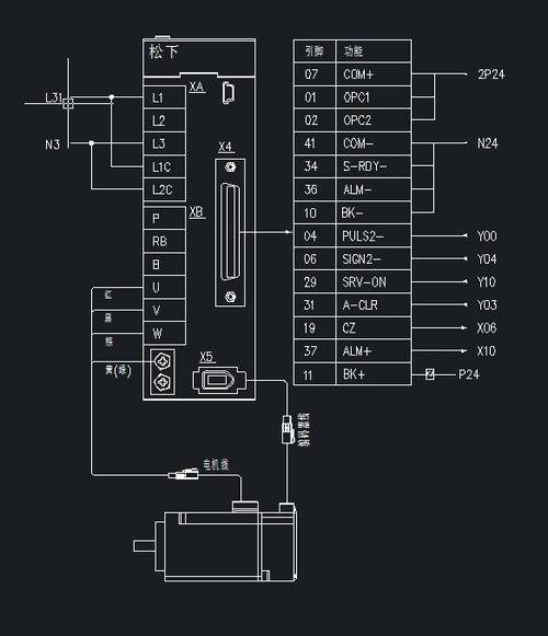 三菱伺服電機接線圖，三菱伺服電機型號