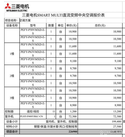 三菱電機(jī)空調(diào)價(jià)格表一拖三，三菱電機(jī)空調(diào)價(jià)格查詢