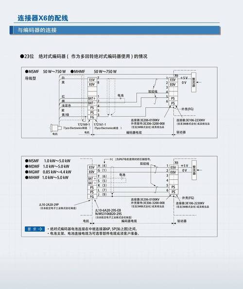 上海伺服電機(jī)維修電話