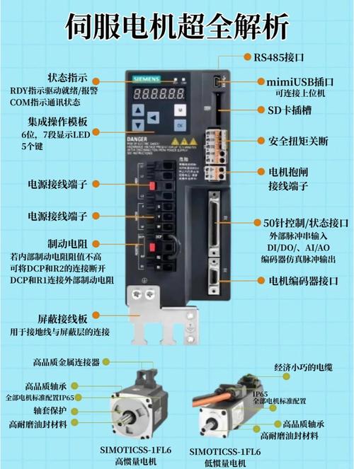 伺服電機(jī)的維修要點(diǎn)