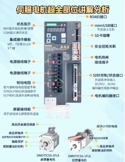 伺服電機(jī)電流怎么檢測(cè)
