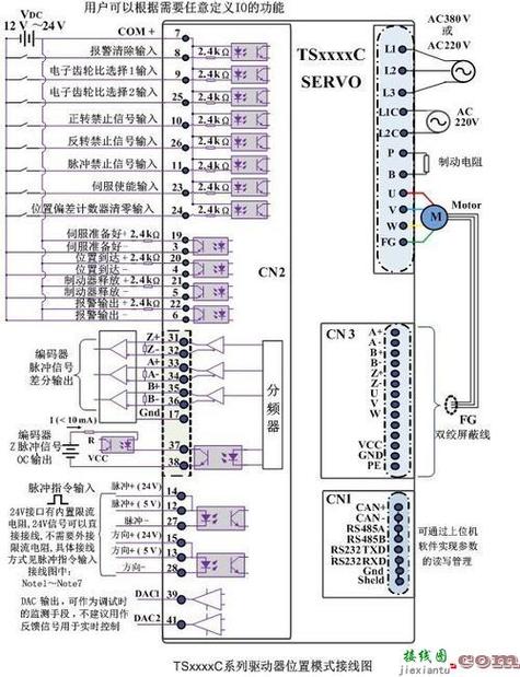 伺服電機(jī)電源線怎么連接