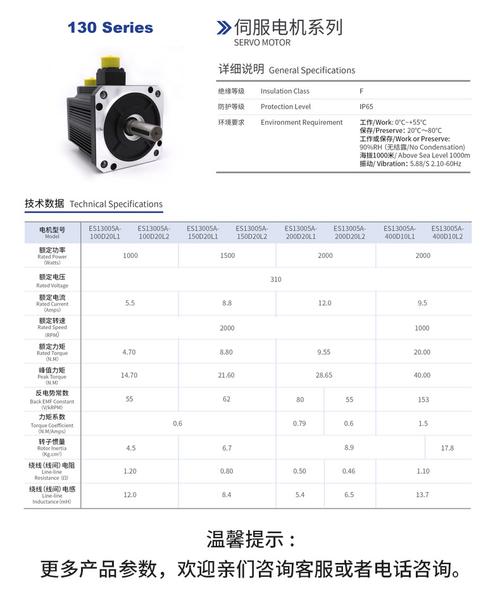 伺服電機可以驅動多大的力