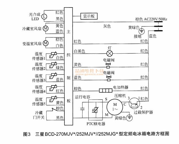 冰箱電路板維修圖解