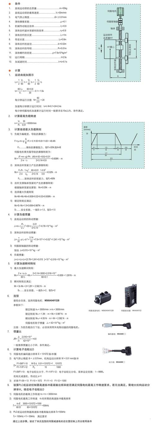 南京小功率伺服電機(jī)選型