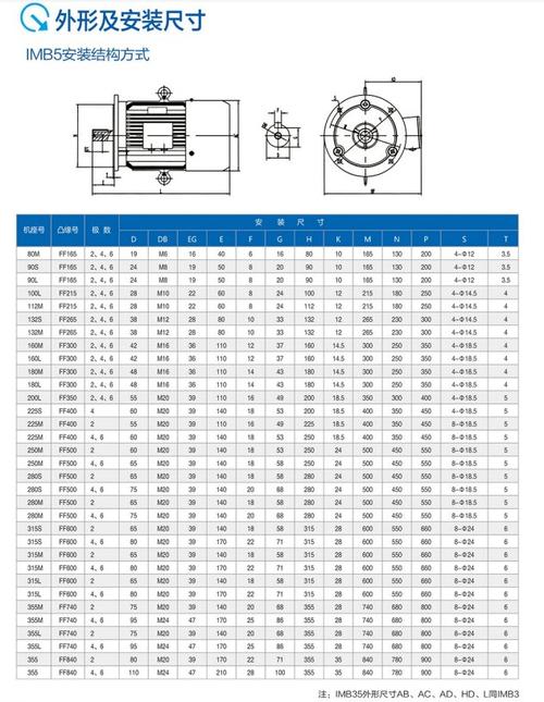 安川電機(jī)參數(shù)設(shè)置，安川電機(jī)沈陽(yáng)有限公司