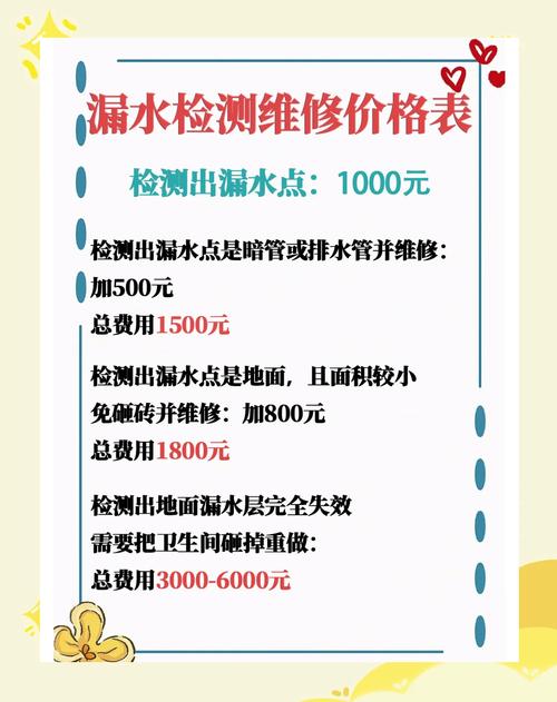 屋頂漏水維修公司準確測漏，屋頂漏水維修公司需要資質(zhì)嗎