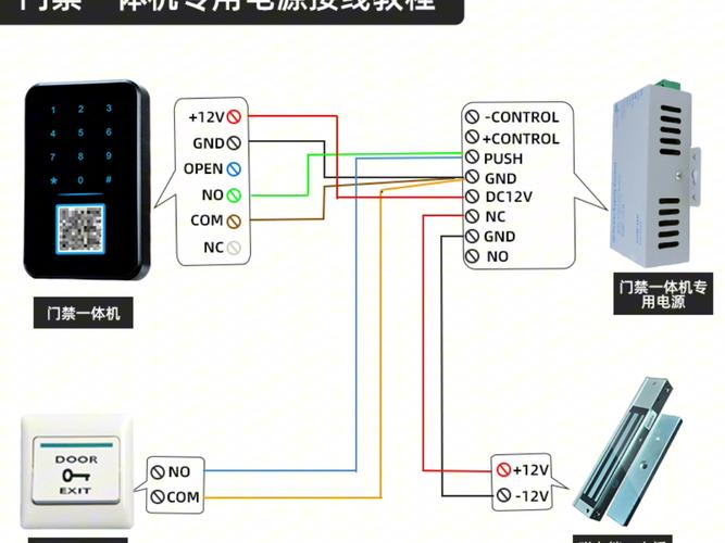 怎樣維修門禁電源