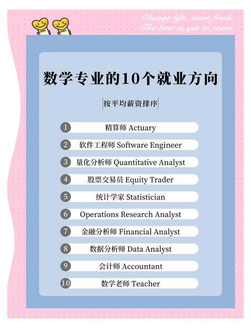 數(shù)控技術就業(yè)方向，數(shù)控技術培訓班