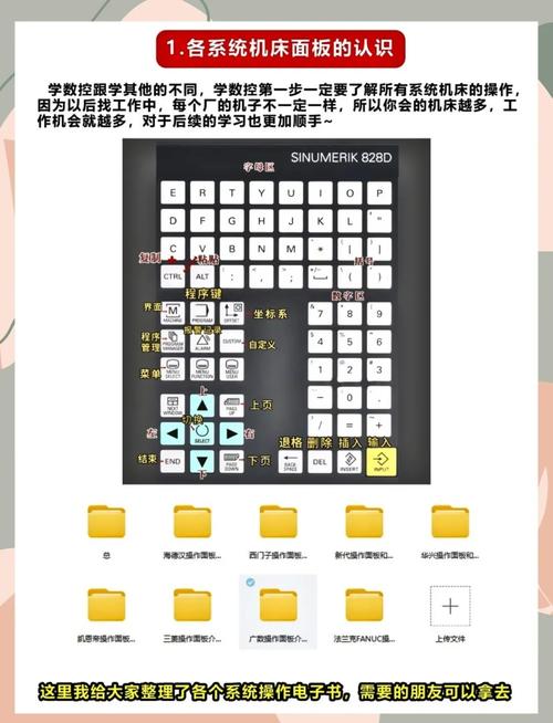 數(shù)控機(jī)床編程與操作手冊(cè)，數(shù)控機(jī)床編程與操作視頻教程