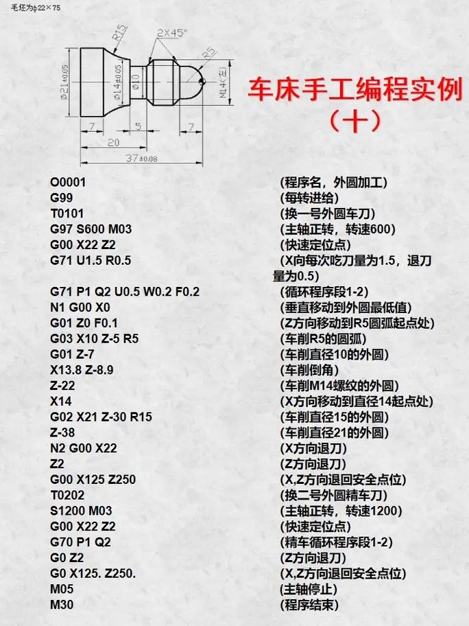 數(shù)控鏜床加工視頻，數(shù)控鏜床編程100例圖