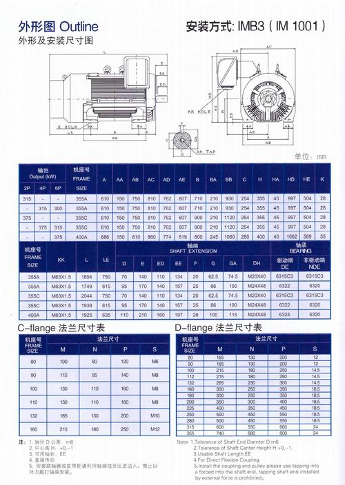 東元電機(jī)官方網(wǎng)站，東元電機(jī)參數(shù)表
