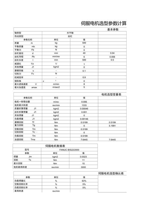 東莞小功率伺服電機選型