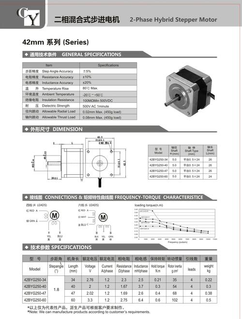 步進伺服電機價位