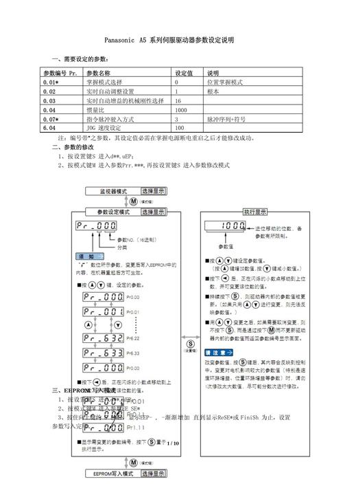 泰州松下伺服電機(jī)維修說明