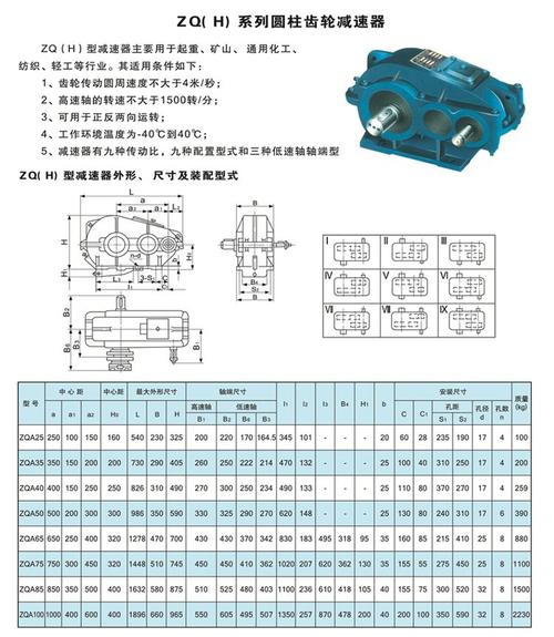 減速電機(jī)的用途有哪些，減速電機(jī)型號大全