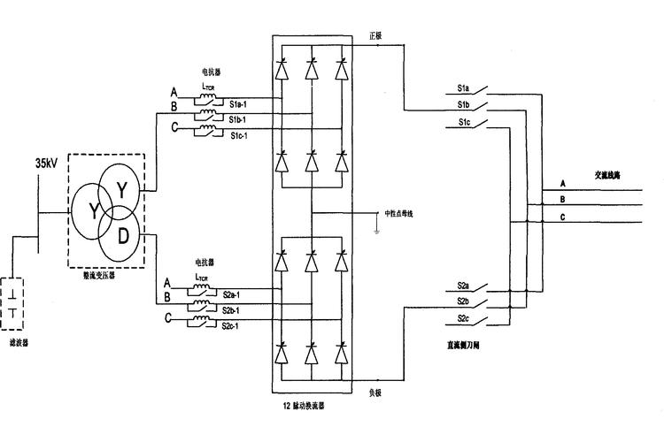 炒冰機電路原理