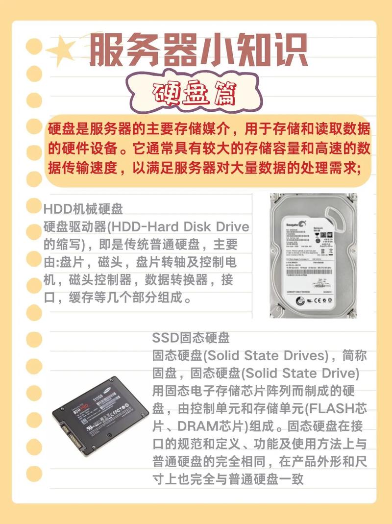 硬盤(pán)驅(qū)動(dòng)程序，硬盤(pán)驅(qū)動(dòng)程序怎么安裝