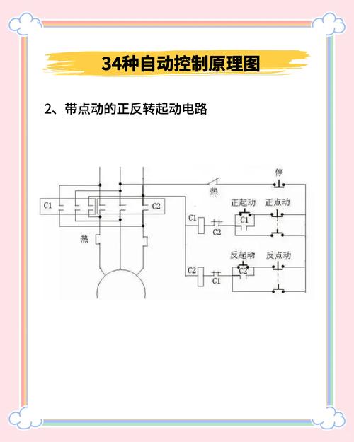 經(jīng)典電路控制圖