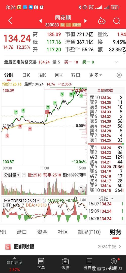 華東數(shù)控股吧同花順手機版，華東數(shù)控和華中數(shù)控哪個厲害
