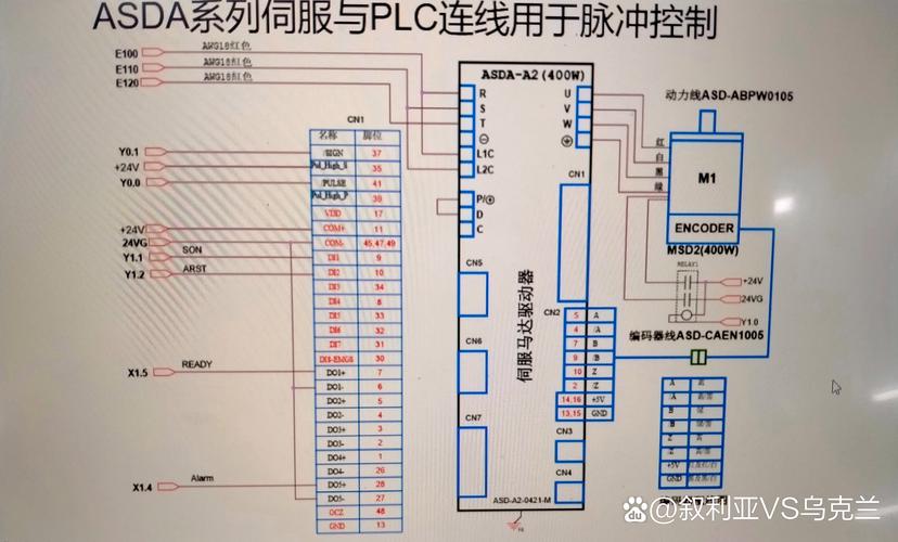 蘇邁伺服電機(jī)驅(qū)動(dòng)器怎么設(shè)置