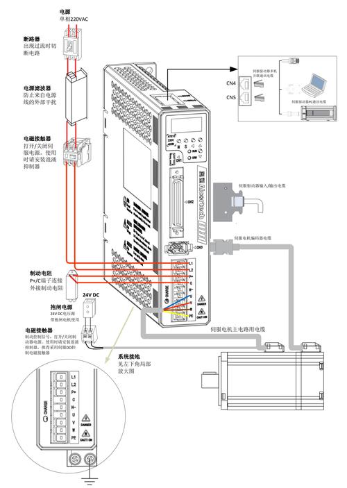 西門子伺服電機(jī)接線詳解原理動(dòng)畫
