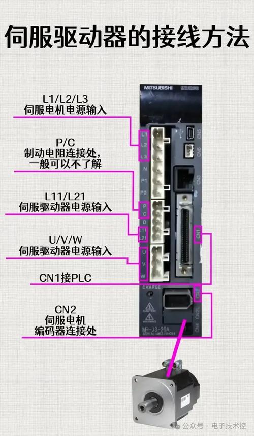 西門子伺服電機進出幾根線