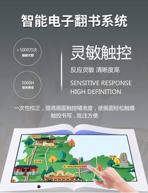 觸摸屏原理視頻，觸摸屏原理電子書(shū)