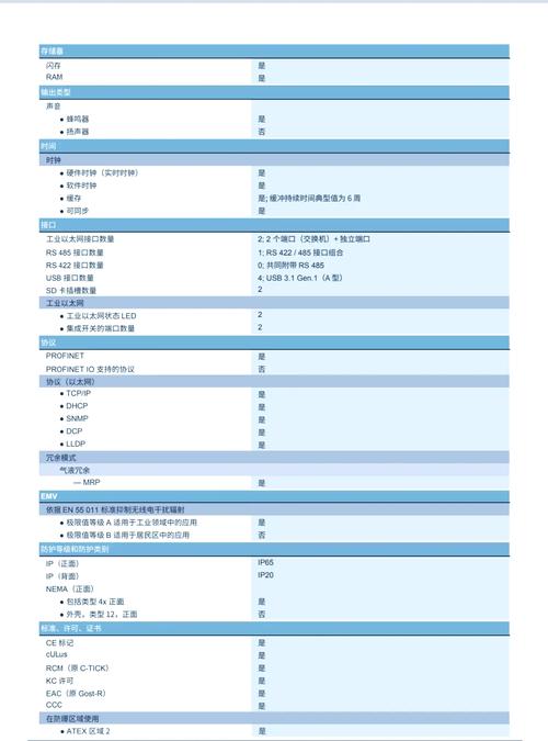觸摸屏品牌十大排名，觸摸屏編程視頻教程