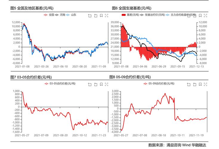 觸摸屏概念龍頭股，觸摸屏概念股票