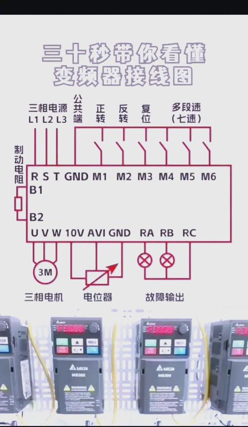 變頻器制動電阻計算，變頻器制動電阻發(fā)熱嚴重的原因