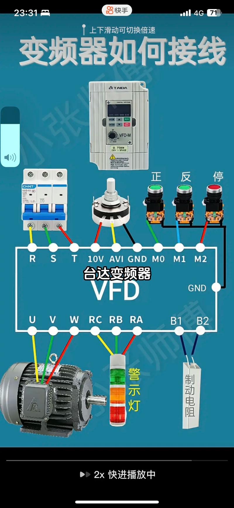 變頻器維修從入門到精通pdf下載，變頻器維修方案與步驟
