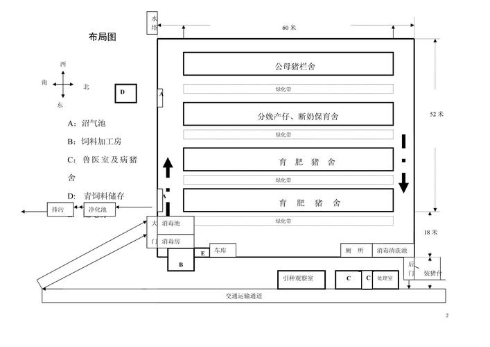 豬場電路設計