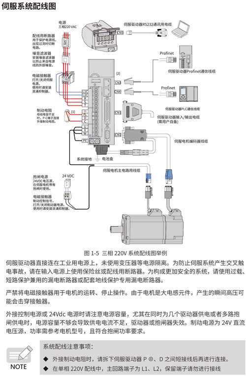 鎮(zhèn)江大隈伺服電機維修故障分析