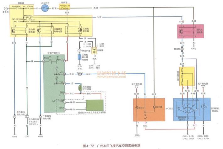 長(zhǎng)安逸動(dòng)空調(diào)電路模塊