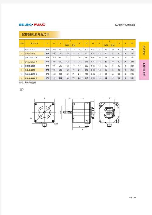 雕刻機交流伺服電機參數(shù)怎么算