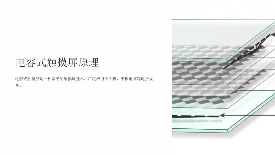 電容觸摸屏的組成，電容式觸摸屏的結(jié)構(gòu)