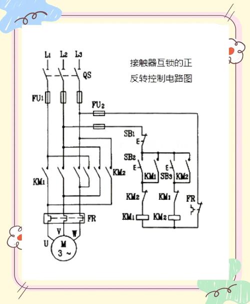 電機(jī)正反轉(zhuǎn)自鎖互鎖接線圖，電機(jī)正反轉(zhuǎn)接線