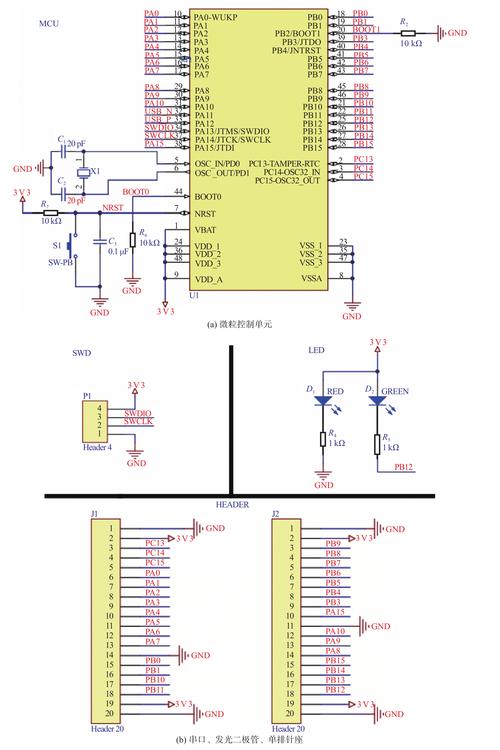 電路板的功能原理