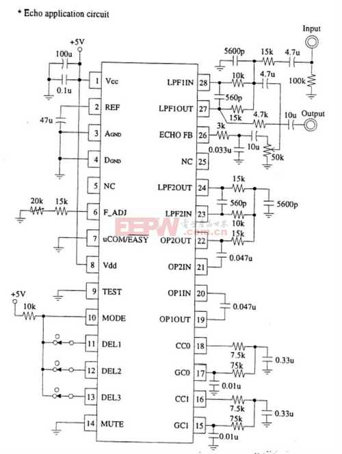 音響混響電路