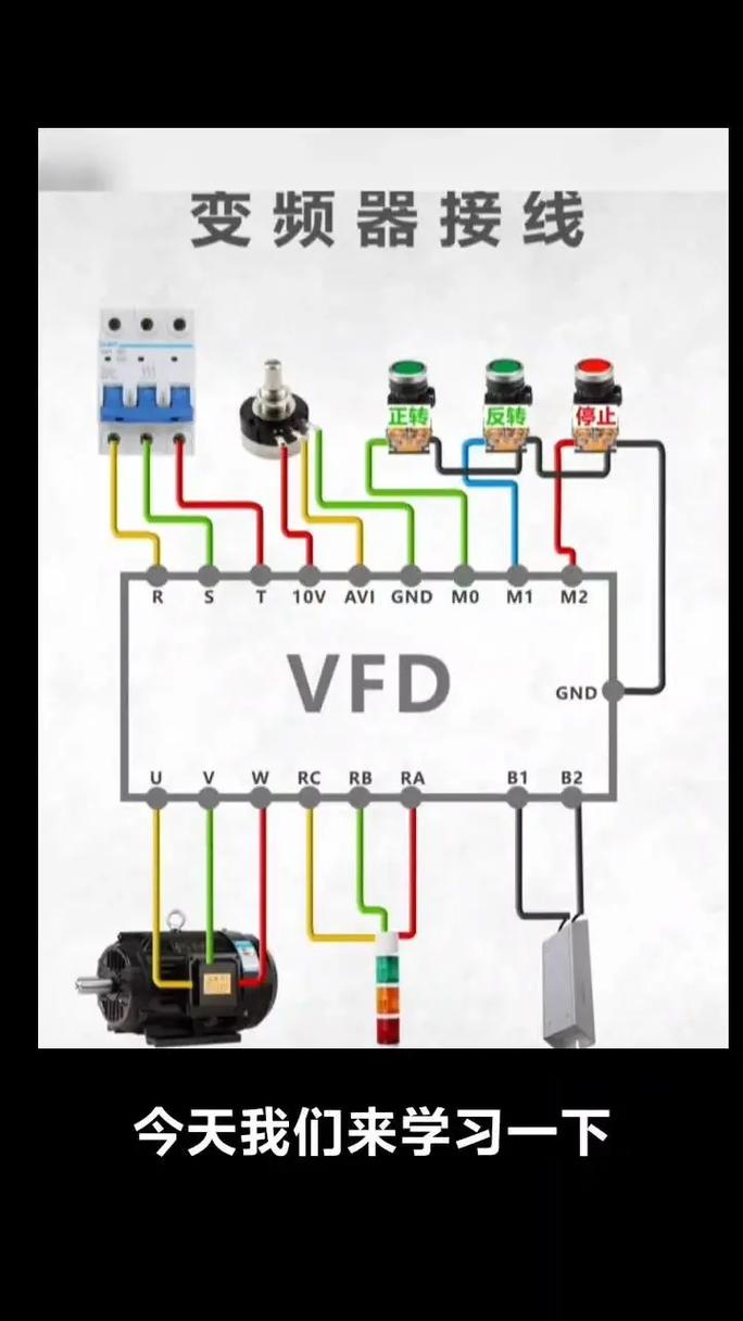 風(fēng)機變頻器接線圖，風(fēng)機變頻器怎么調(diào)