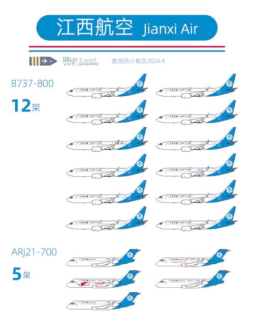 飛機(jī)機(jī)電設(shè)備維修就業(yè)方向及前景，飛機(jī)機(jī)電設(shè)備維修屬于什么專業(yè)大類