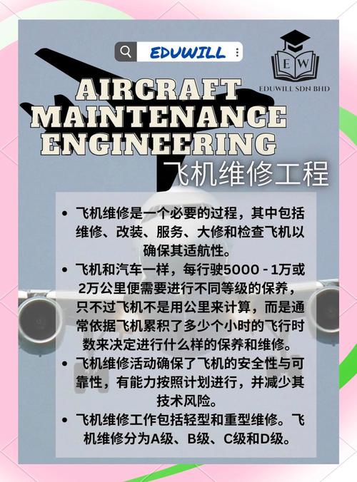 飛機機電設(shè)備維修專業(yè)，飛機機電設(shè)備維修就業(yè)前景分析及就業(yè)方向