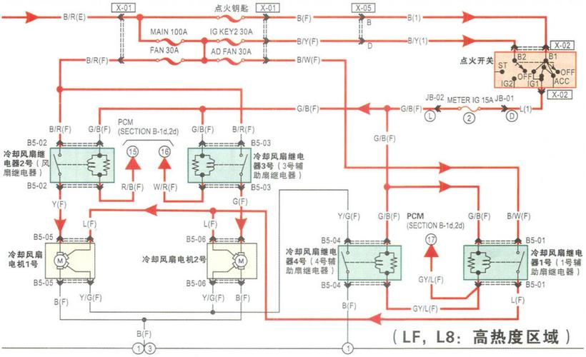 馬自達(dá)6電路