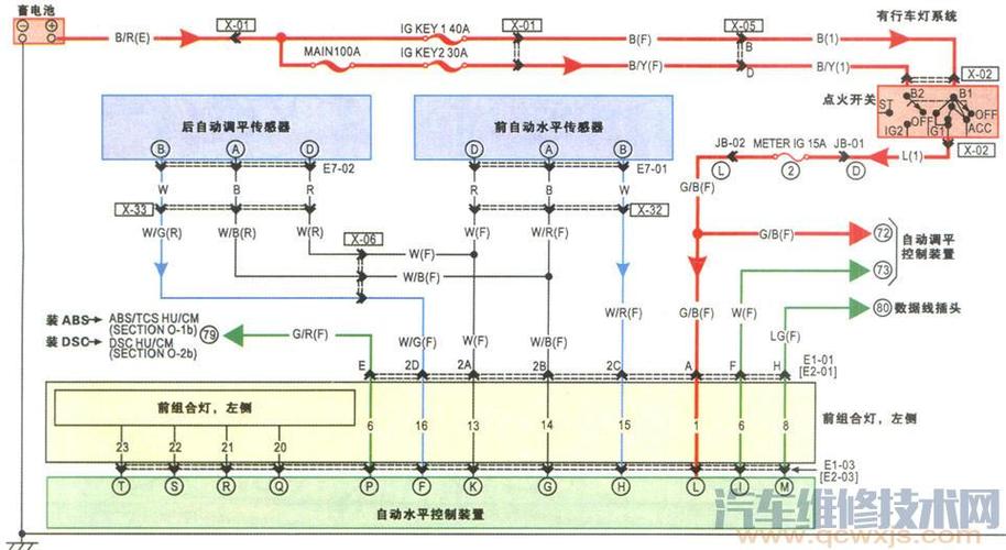 馬自達(dá)6電路維修