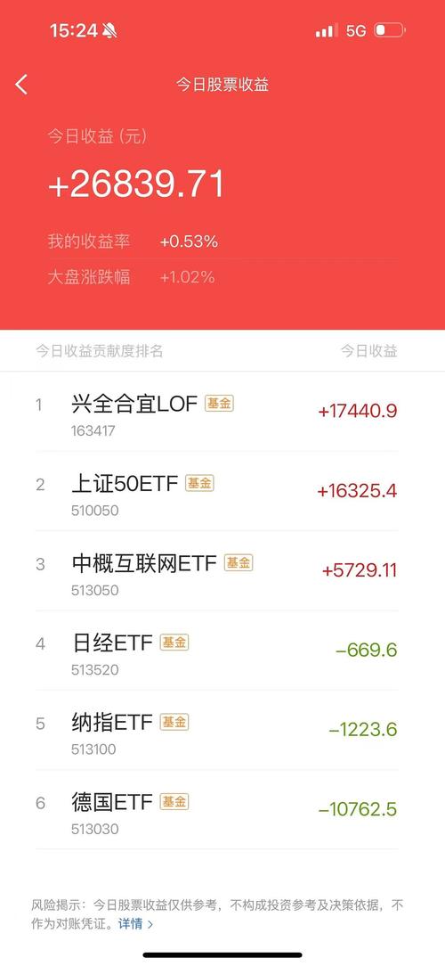 002248華東數(shù)控目標(biāo)價(jià)，002248華東數(shù)控股票最新消息